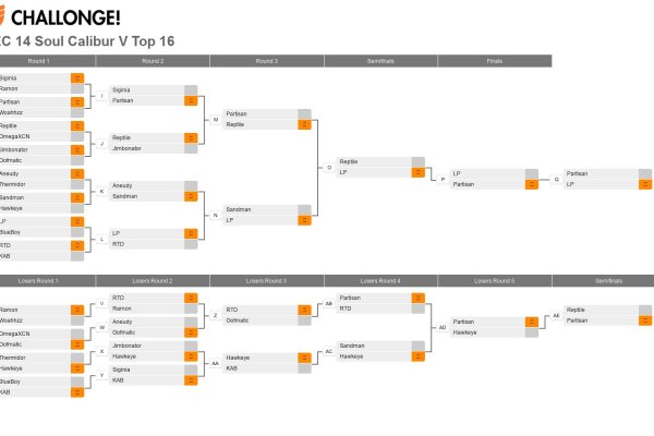 Kraken tor ссылка kraken014 com